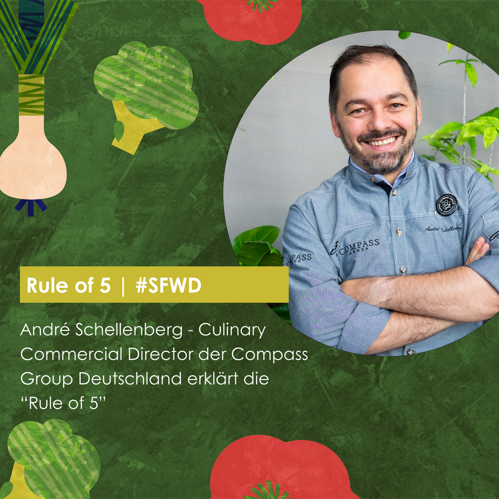 Ein grüner Hintergrund mit Obst und Gemüsesorten im Comic Style. Darauf ist ein Bild des Culinary Commercial Directors der Compass Group Deutschland - André Schellenberg zu sehen. 
